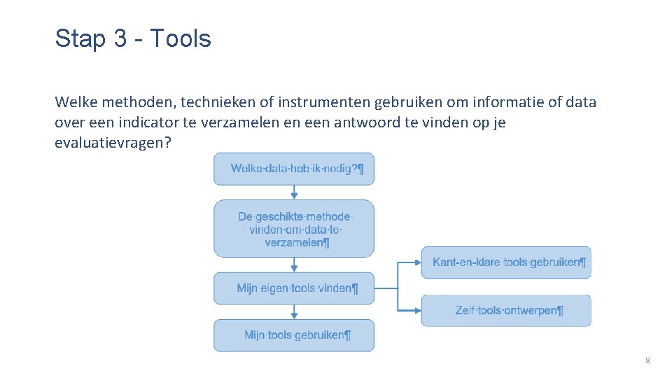 Stap 3 - Tools Welke methoden, technieken of instrumenten gebruiken om informatie of data