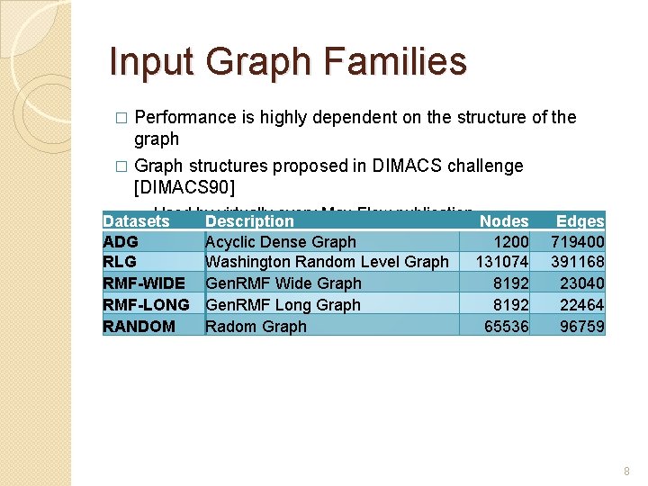 Input Graph Families � Performance is highly dependent on the structure of the graph