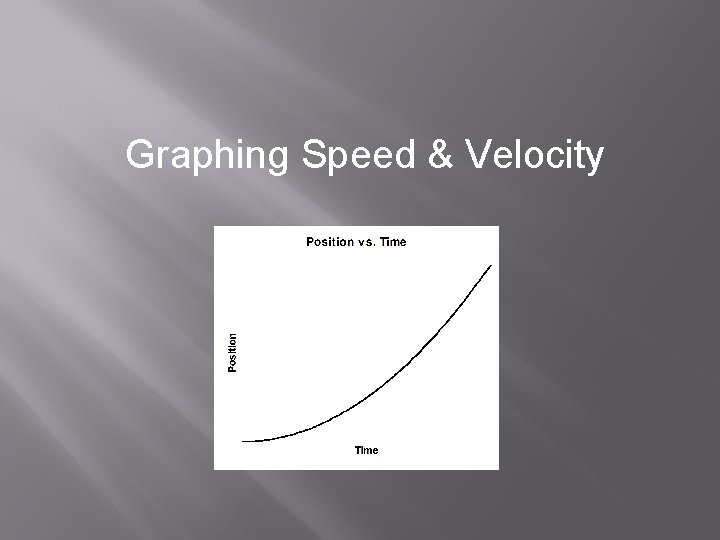 Graphing Speed & Velocity 