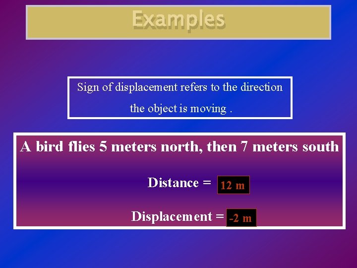 Examples Sign of displacement refers to the direction the object is moving. A bird