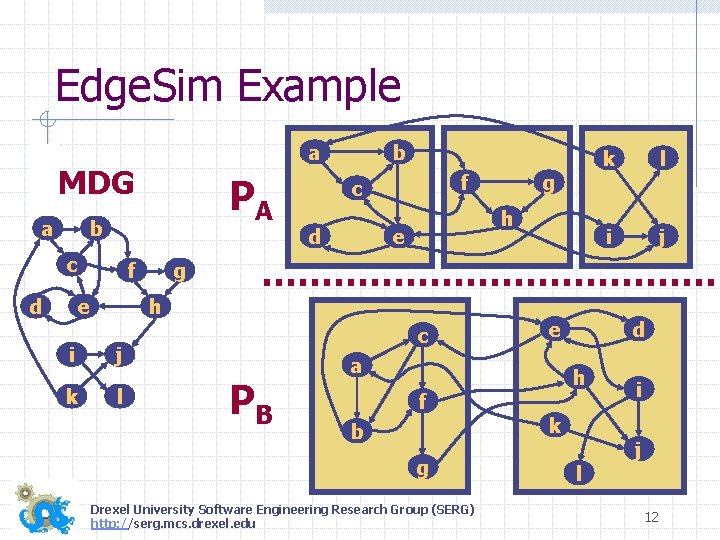 Edge. Sim Example a MDG a PA b c d f e b f