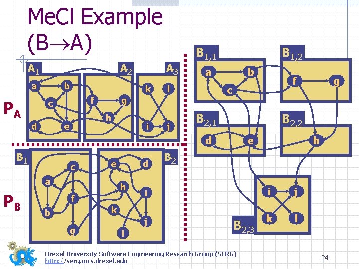Me. Cl Example (B A) A 1 A 2 a b PA d A