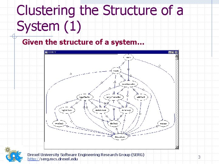 Clustering the Structure of a System (1) Given the structure of a system… Drexel