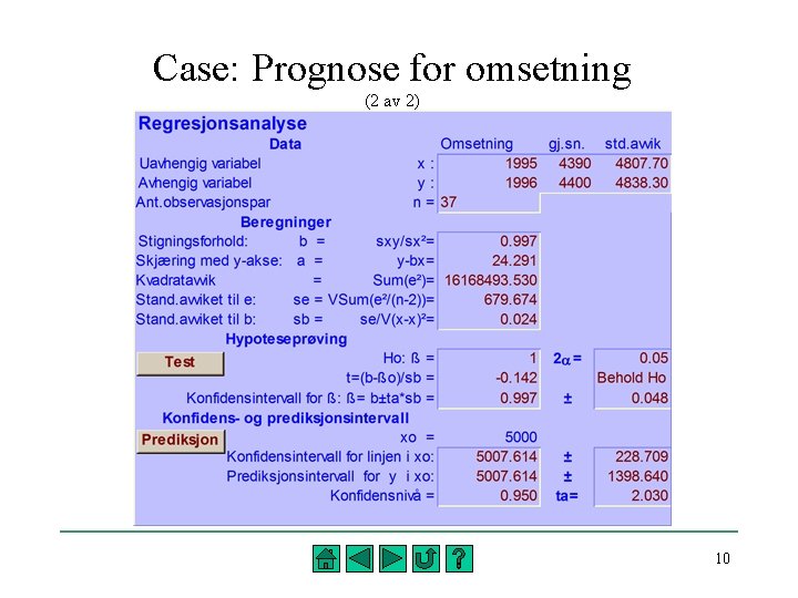 Case: Prognose for omsetning (2 av 2) 10 