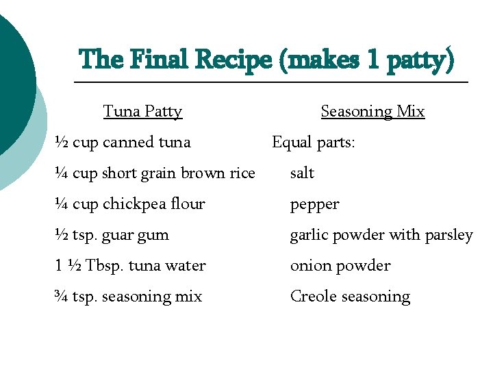 The Final Recipe (makes 1 patty) Tuna Patty ½ cup canned tuna Seasoning Mix