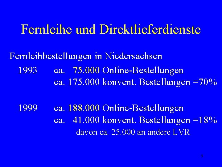 Fernleihe und Direktlieferdienste Fernleihbestellungen in Niedersachsen 1993 ca. 75. 000 Online-Bestellungen ca. 175. 000