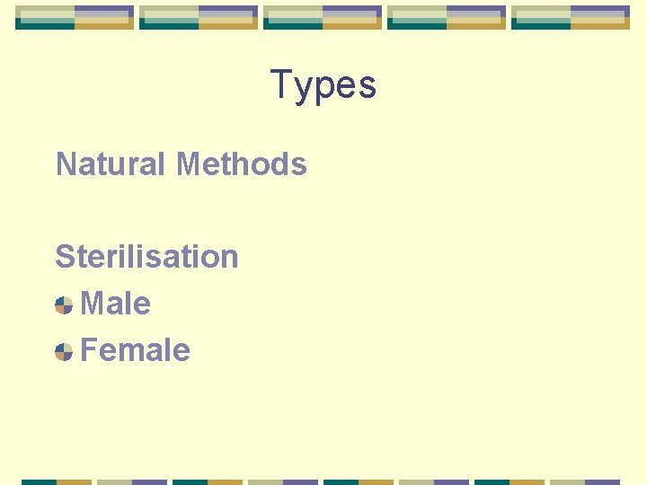 Types Natural Methods Sterilisation Male Female 