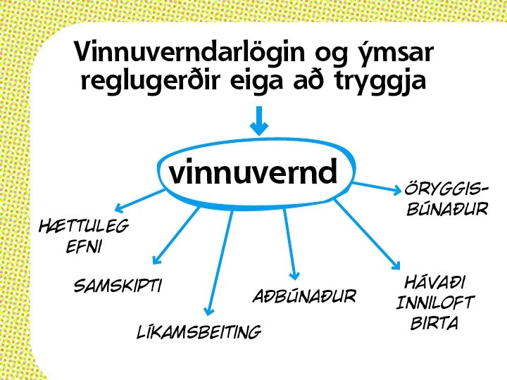 Akureyri – öll lífsins gæði 