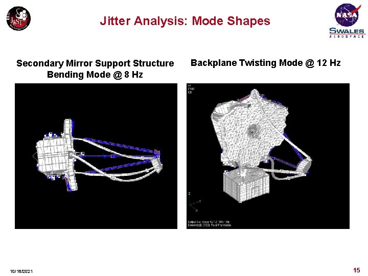Jitter Analysis: Mode Shapes Secondary Mirror Support Structure Bending Mode @ 8 Hz 10/18/2021