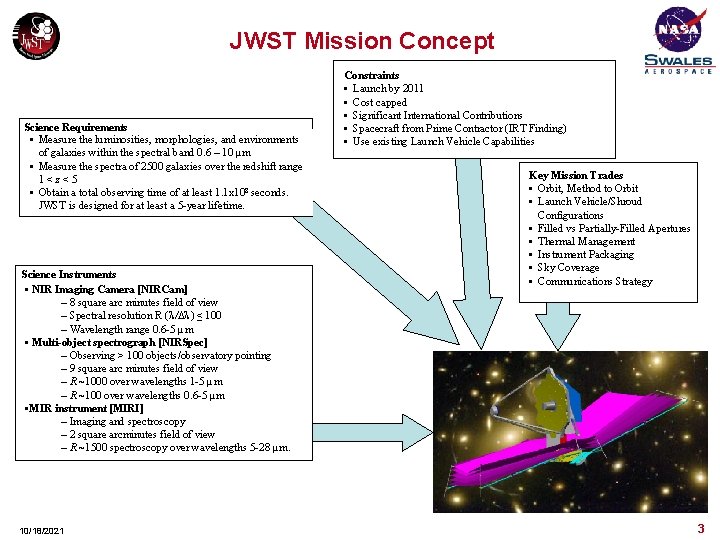 JWST Mission Concept Science Requirements • Measure the luminosities, morphologies, and environments of galaxies