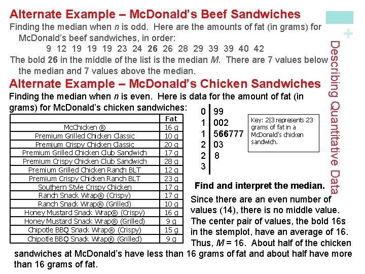 Alternate Example – Mc. Donald’s Chicken Sandwiches Finding the median when n is even.