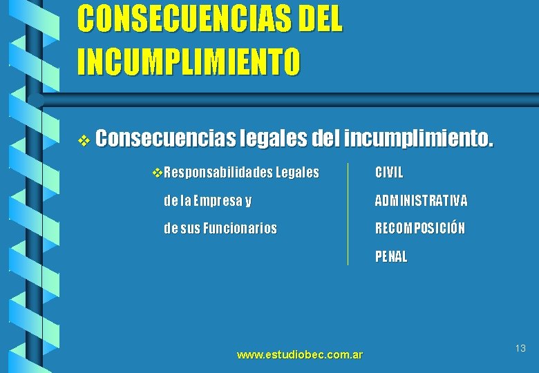 CONSECUENCIAS DEL INCUMPLIMIENTO v Consecuencias legales del incumplimiento. v. Responsabilidades Legales CIVIL de la