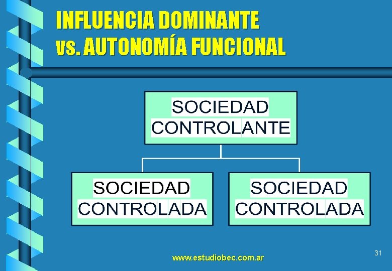 INFLUENCIA DOMINANTE vs. AUTONOMÍA FUNCIONAL www. estudiobec. com. ar 31 