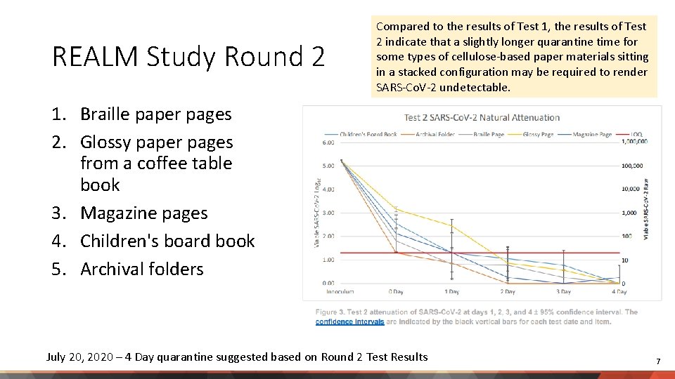 REALM Study Round 2 Compared to the results of Test 1, the results of