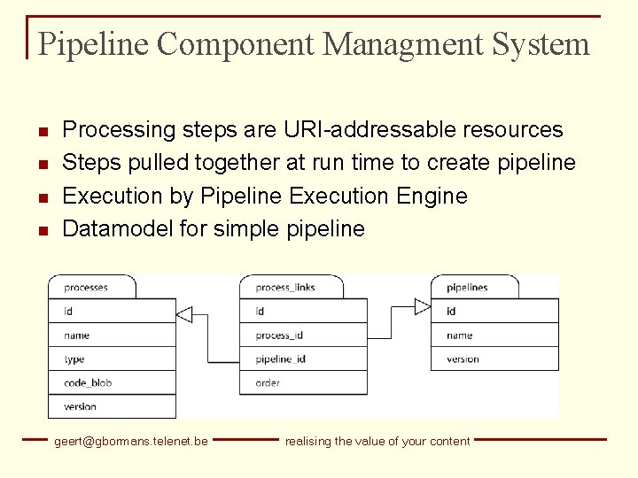 Pipeline Component Managment System n n Processing steps are URI-addressable resources Steps pulled together