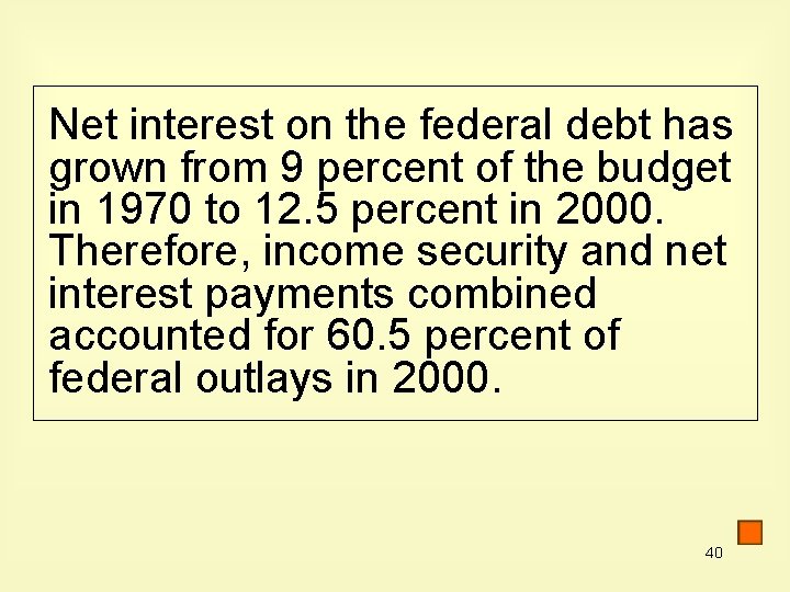 Net interest on the federal debt has grown from 9 percent of the budget