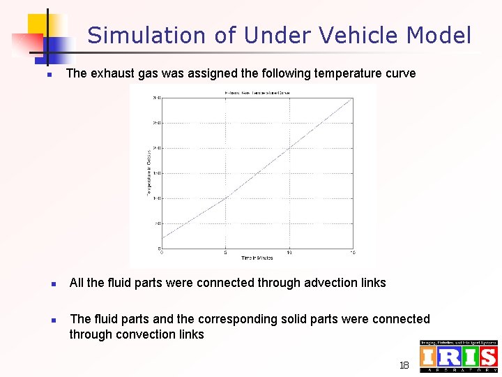 Simulation of Under Vehicle Model n n n The exhaust gas was assigned the