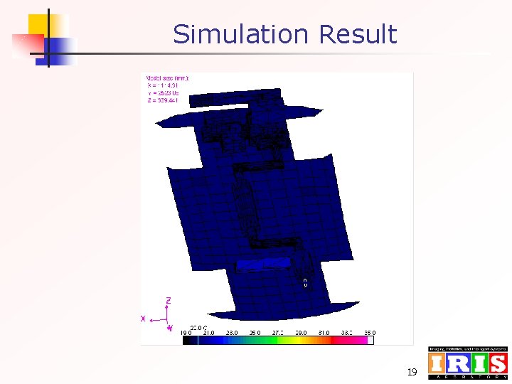 Simulation Result 19 