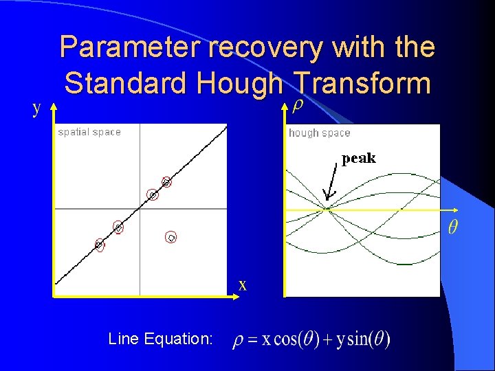 Parameter recovery with the Standard Hough Transform Line Equation: 