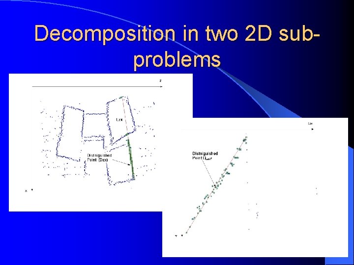 Decomposition in two 2 D subproblems 
