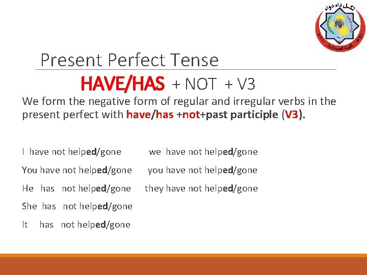 Present Perfect Tense HAVE/HAS + NOT + V 3 We form the negative form