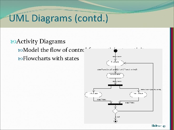 UML Diagrams (contd. ) Activity Diagrams Model the flow of control from activity to UML Diagrams (contd. ) Activity Diagrams Model the flow of control from activity to