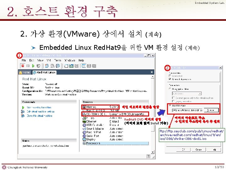 Embedded System Lab. 2. 호스트 환경 구축 2. 가상 환경(VMware) 상에서 설치 (계속) Embedded