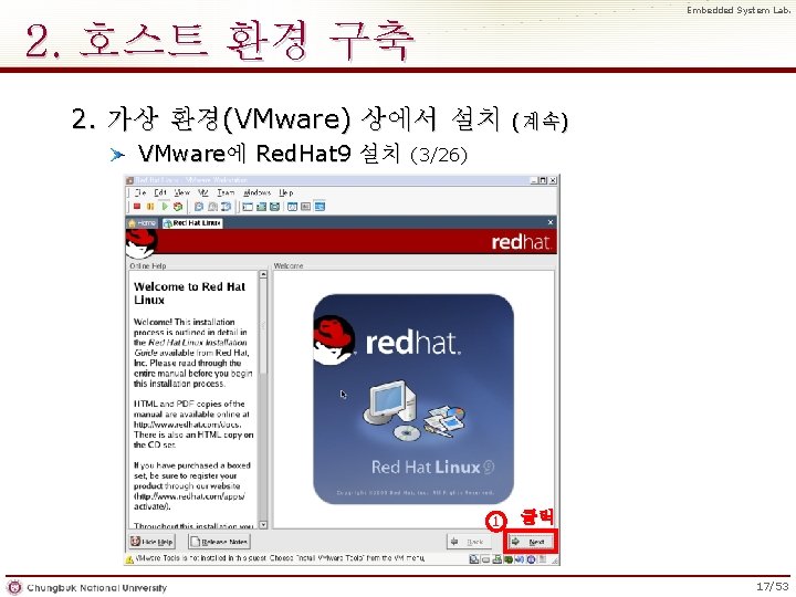 Embedded System Lab. 2. 호스트 환경 구축 2. 가상 환경(VMware) 상에서 설치 VMware에 Red.