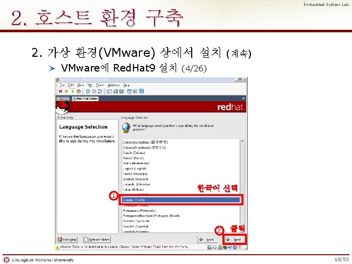 Embedded System Lab. 2. 호스트 환경 구축 2. 가상 환경(VMware) 상에서 설치 VMware에 Red.