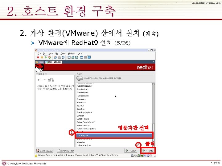 Embedded System Lab. 2. 호스트 환경 구축 2. 가상 환경(VMware) 상에서 설치 VMware에 Red.