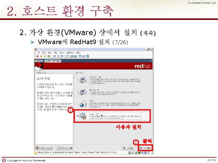 Embedded System Lab. 2. 호스트 환경 구축 2. 가상 환경(VMware) 상에서 설치 VMware에 Red.