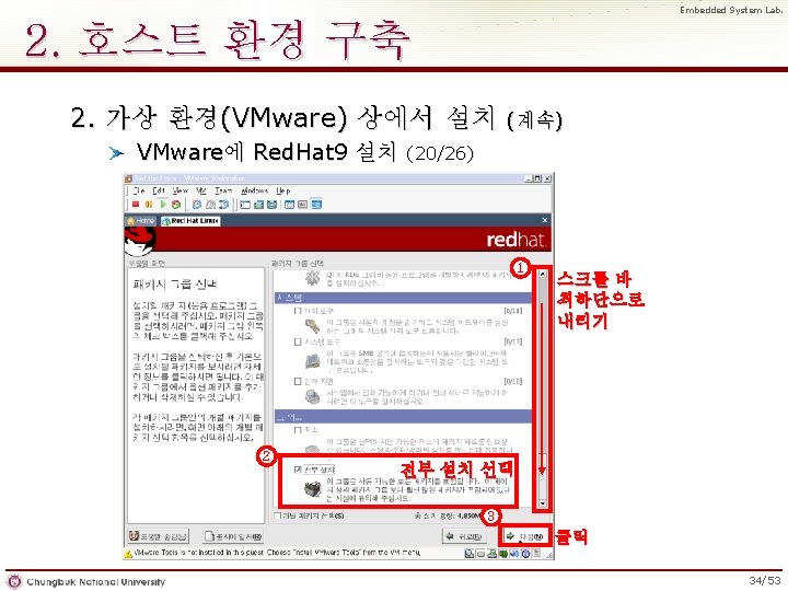 Embedded System Lab. 2. 호스트 환경 구축 2. 가상 환경(VMware) 상에서 설치 VMware에 Red.