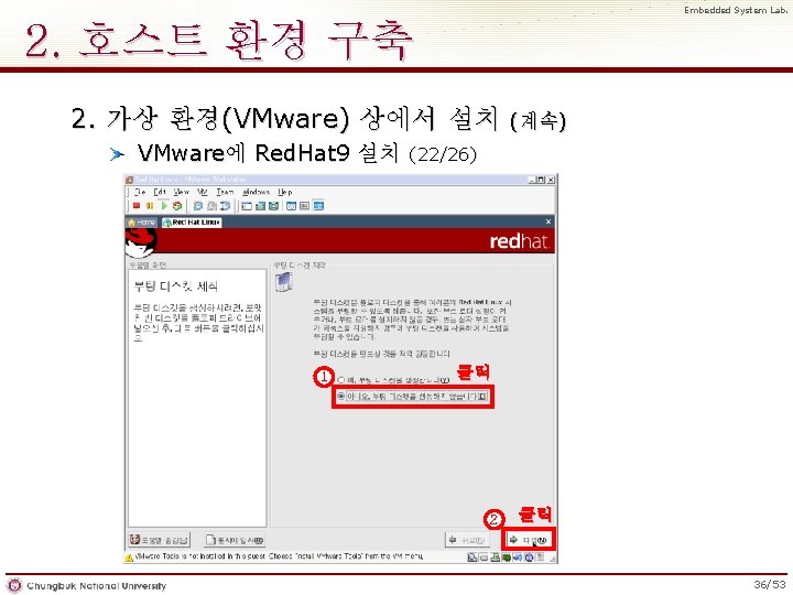 Embedded System Lab. 2. 호스트 환경 구축 2. 가상 환경(VMware) 상에서 설치 VMware에 Red.