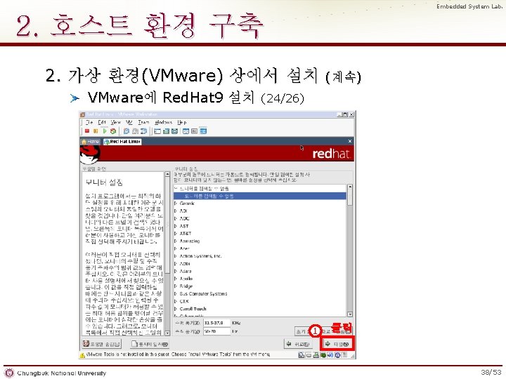 Embedded System Lab. 2. 호스트 환경 구축 2. 가상 환경(VMware) 상에서 설치 VMware에 Red.