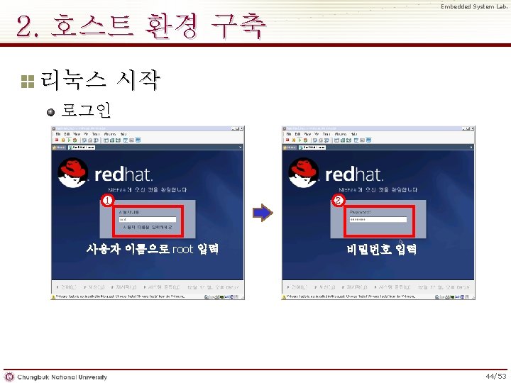 Embedded System Lab. 2. 호스트 환경 구축 리눅스 시작 로그인 1 사용자 이름으로 root