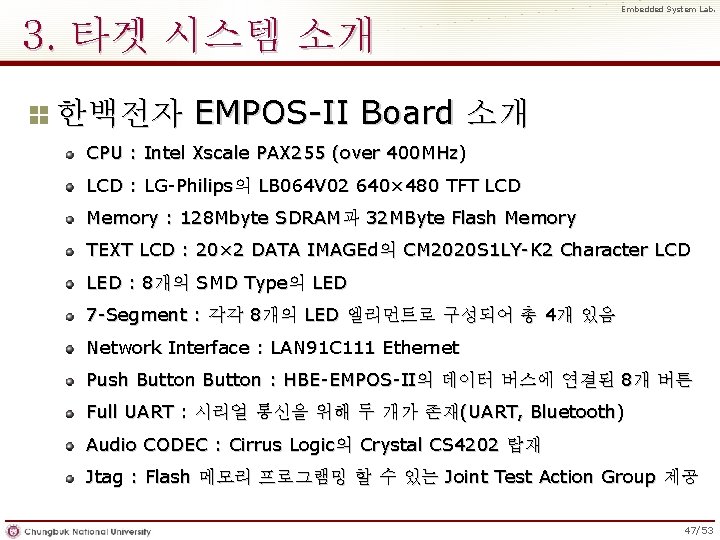 Embedded System Lab. 3. 타겟 시스템 소개 한백전자 EMPOS-II Board 소개 CPU : Intel