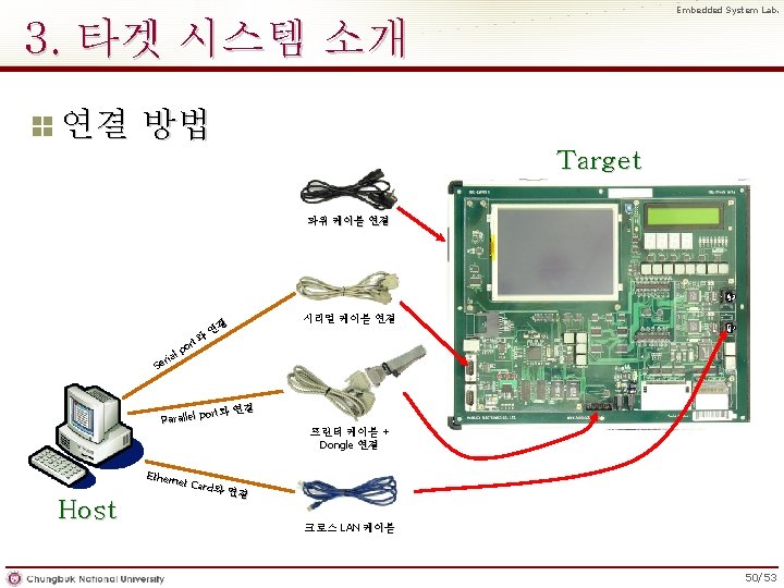 Embedded System Lab. 3. 타겟 시스템 소개 연결 방법 Target 파워 케이블 연결 rt와