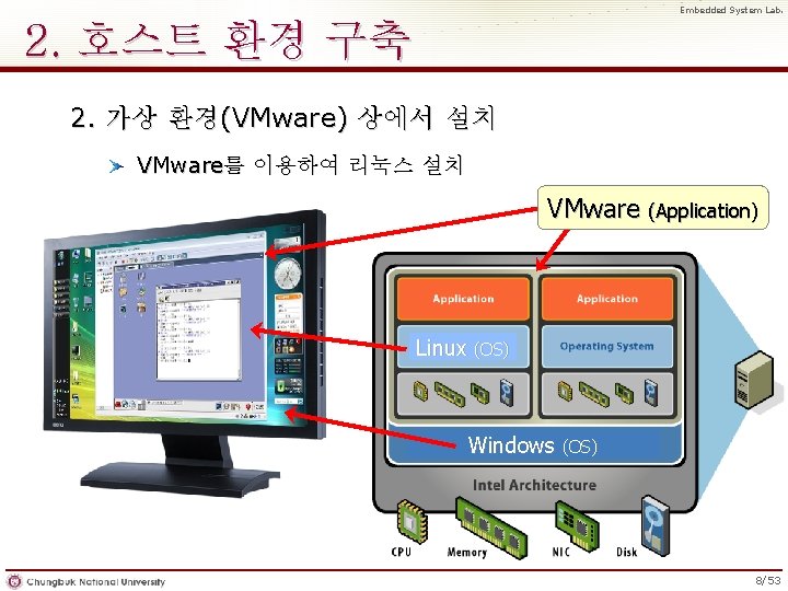 Embedded System Lab. 2. 호스트 환경 구축 2. 가상 환경(VMware) 상에서 설치 VMware를 이용하여