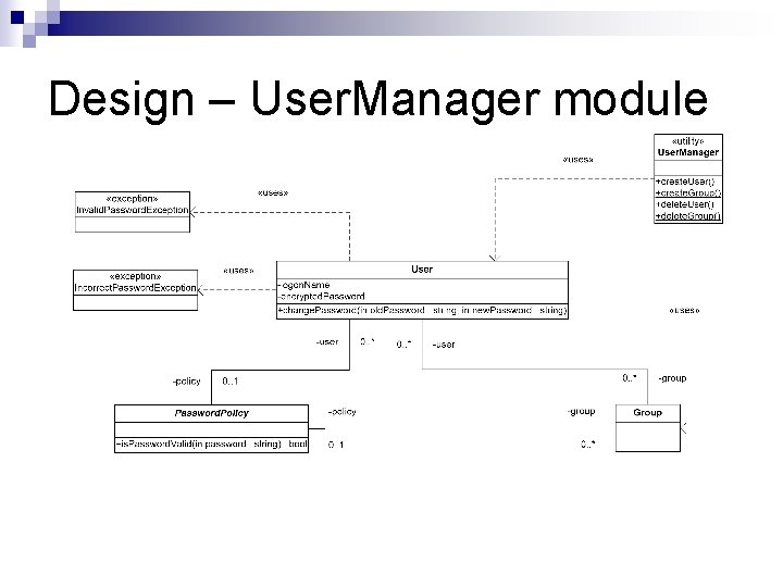Design – User. Manager module 