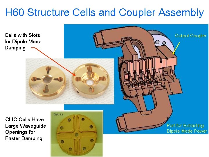 H 60 Structure Cells and Coupler Assembly Cells with Slots for Dipole Mode Damping