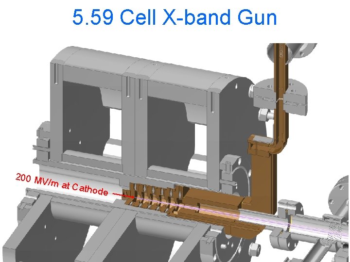 5. 59 Cell X-band Gun 200 MV /m at C athode 