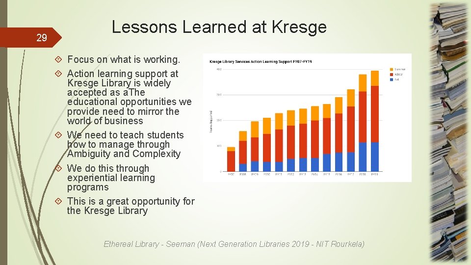 29 Lessons Learned at Kresge Focus on what is working. Action learning support at