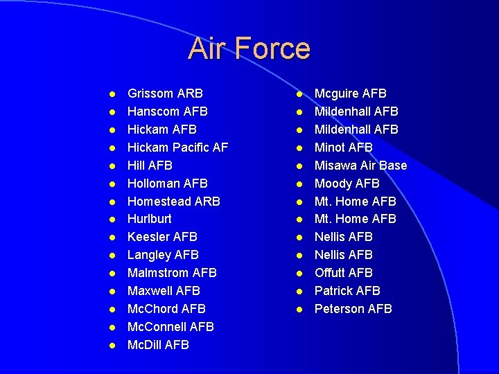 Air Force l l l l Grissom ARB Hanscom AFB Hickam Pacific AF Hill
