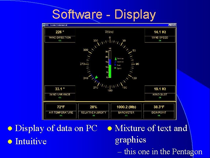 Software - Display of data on PC l Intuitive l l Mixture of text