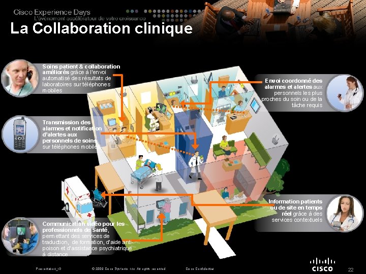 La Collaboration clinique Soins patient & collaboration améliorés grâce à l’envoi automatisé des résultats