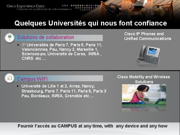 Quelques Universités qui nous font confiance Cisco IP Phones and Unified Communications Solutions de