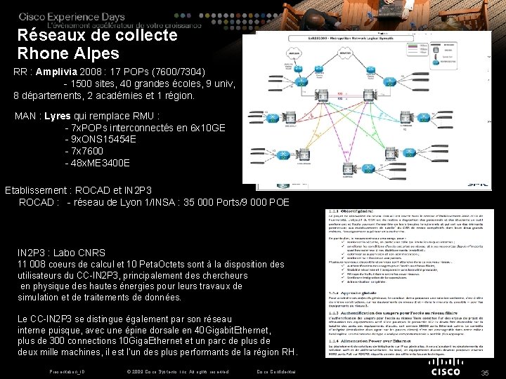 Réseaux de collecte Rhone Alpes RR : Amplivia 2008 : 17 POPs (7600/7304) -