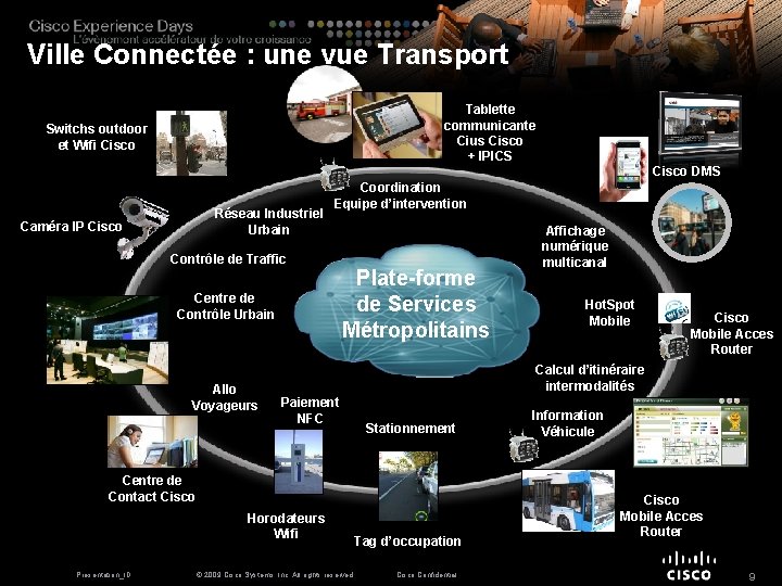 Ville Connectée : une vue Transport Tablette communicante Cius Cisco + IPICS Switchs outdoor