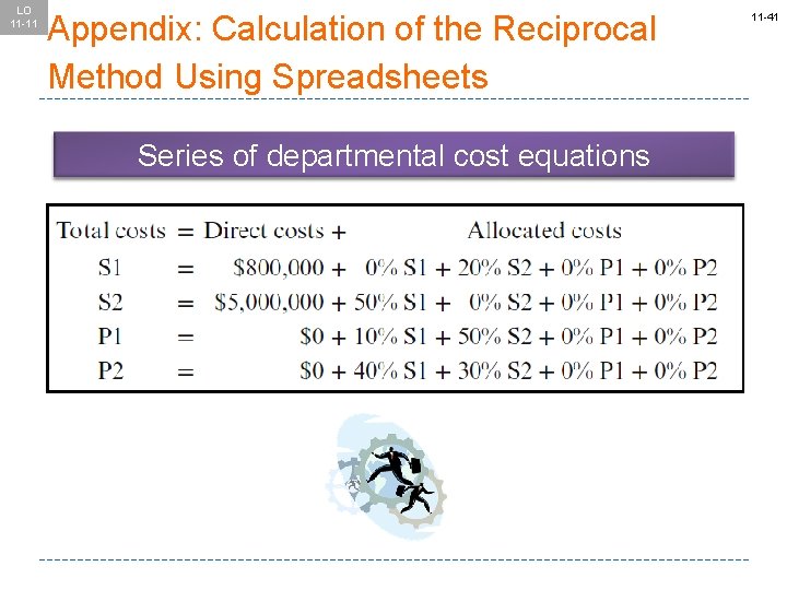 LO 11 -11 Appendix: Calculation of the Reciprocal Method Using Spreadsheets Series of departmental