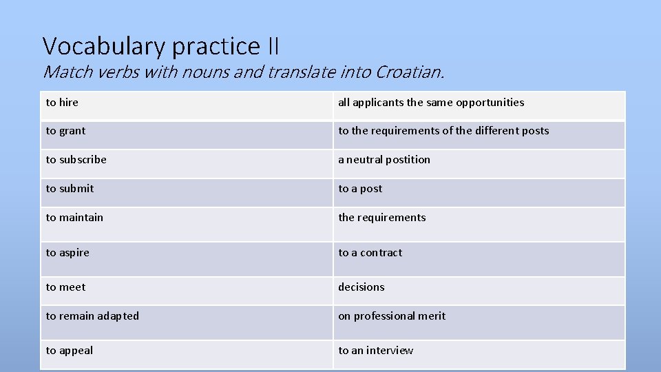 Vocabulary practice II Match verbs with nouns and translate into Croatian. to hire all